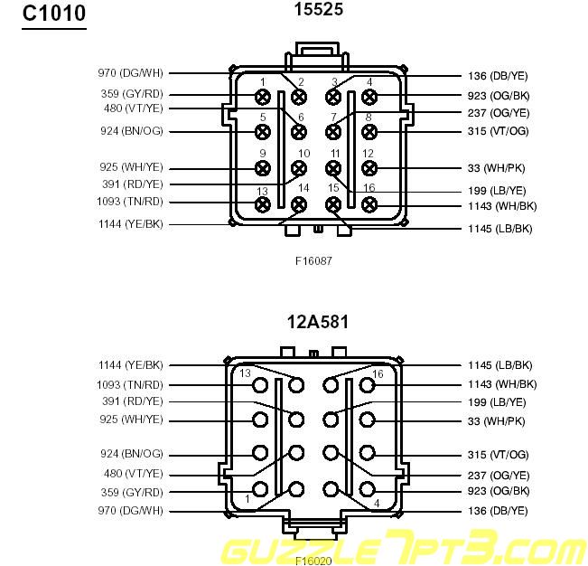 connector c1010