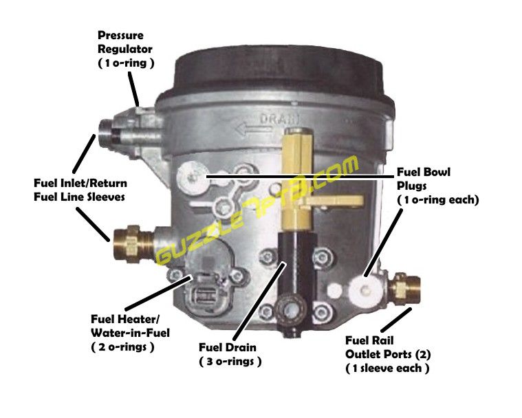 2001 Ford f350 diesel fuel filter #7